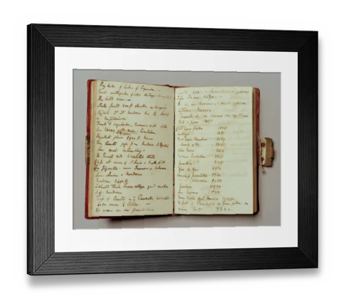 Framed Print : Charles Darwins notebook N020023