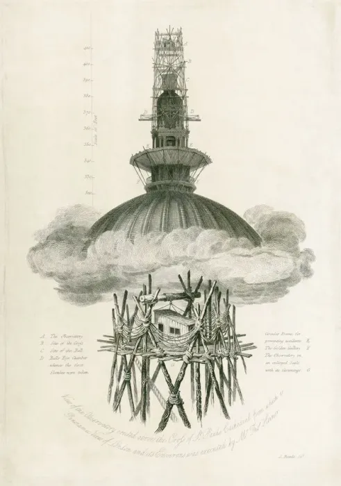 Framed Print : St Pauls Cathedral, Samuel Rawles Observatory N110252