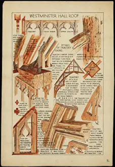 : Hammerbeam Roof at Westminster Hall whr02_01_01