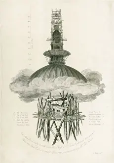 Engraving Prints: St Pauls Cathedral, Samuel Rawles Observatory N110252